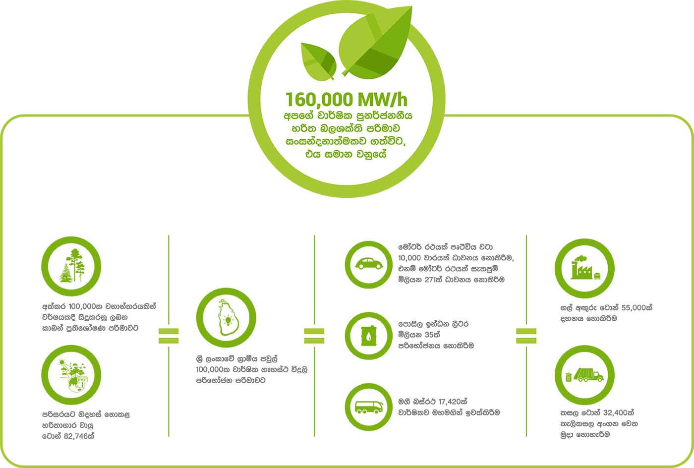 power graph image